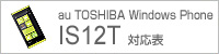 TOSHIBA Windows Phone IS12T