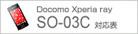 Xperia ray SO-03C