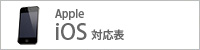 iOS対応表