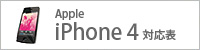 iPhone4対応表