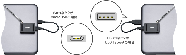 USB Type-AAmicroUSBɑΉ