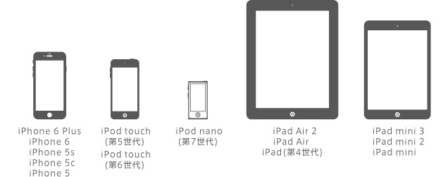 iPhone 6 Plus、iPhone 6、iPhone 5s、iPhone 5c、iPhone 5、iPad Air 2、iPad Air、iPad（第4世代）、iPad mini 3、iPad mini 2、iPad mini、iPod touch（第5世代）、iPod nano（第7世代）