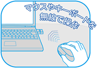マウスやキーボードを無線で操作