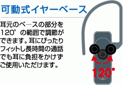 120度 可動式イヤーベース