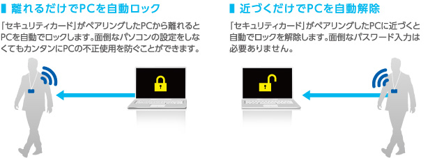 離れるだけでPCを自動ロック/近づくだけでPCを自動解除