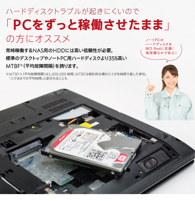 おすすめ用途