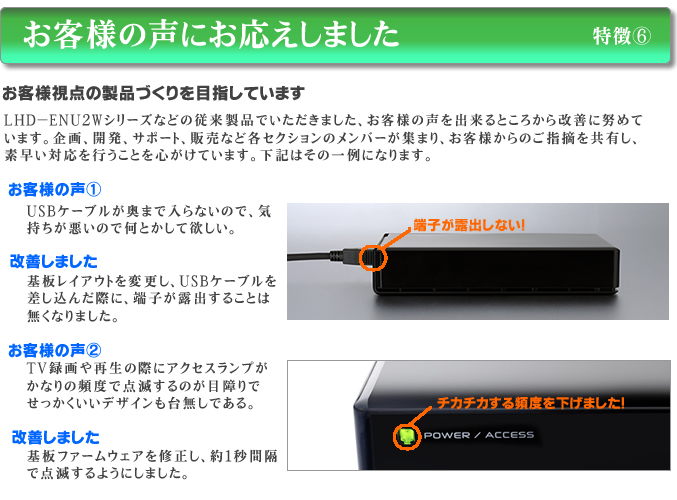 お客様の声にお応えしました。 USBケーブルの装着感向上、LEDの点滅頻度改善など