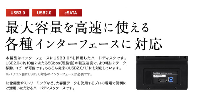 最大容量を高速に使える各種インターフェースに対応"