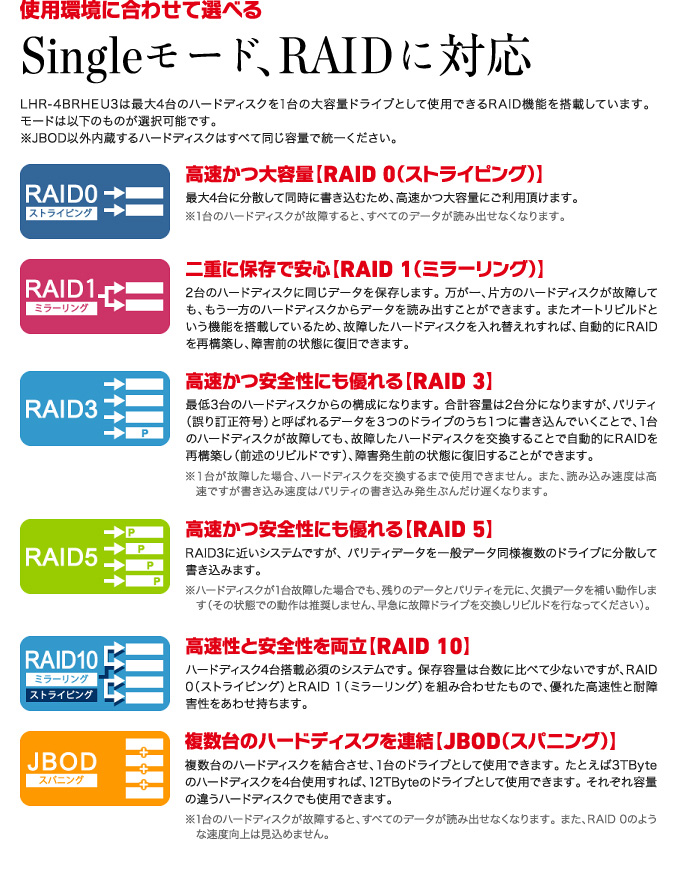使用環境に合わせて選べる使用環境に合わせて選べる