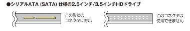 SATA�d�l�ɑΉ�