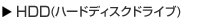 HDD(�n�[�h�f�B�X�N�h���C�u)