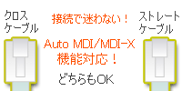 Auto MDI/MDI-X機能