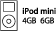iPod mini 4GB^iPod mini 6GB