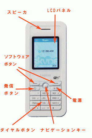 ���ʉ摜