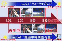 タイムシフト