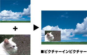 sN`[CsN`[