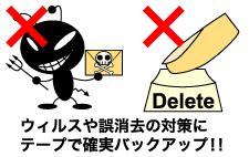 C[W摜 EBX̑΍Ƀe[vŊmobNAbvII