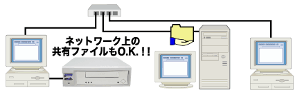 C[W摜 lbg[N̋Lt@CO.K.II