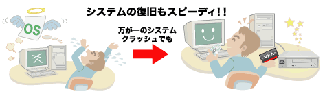 C[W摜 VXe̕Xs[fBII