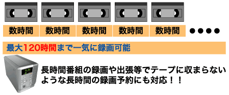 C[W摜