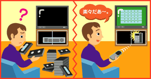 C[W摜