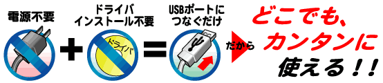 C[W摜