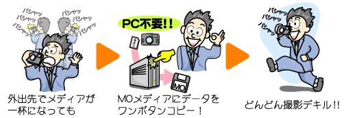 C[W摜