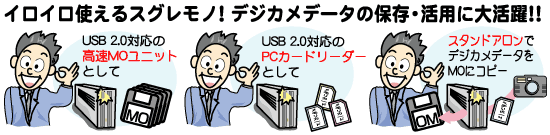 CCgXOmII