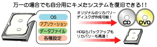 C[W摜