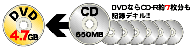 C[W摜
