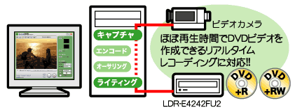C[W摜