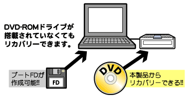 C[W摜