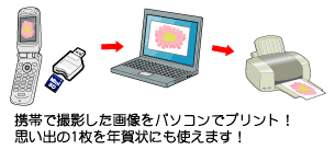 C[W摜