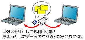 C[W摜