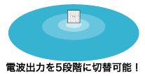 C[W摜