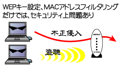 C[W摜