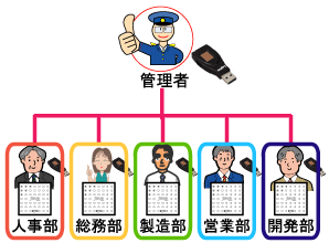 C[W摜