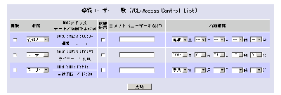 o^[U[ꗗ