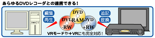C[W摜