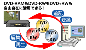 イメージ画像