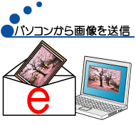 パソコンから画像を送信