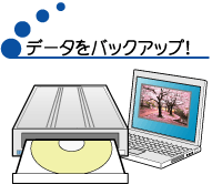 データをバックアップ