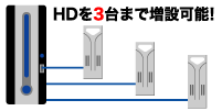 C[W摜