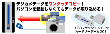 C[W摜
