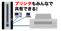 C[W摜
