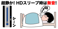 C[W摜