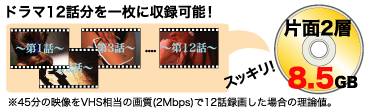 C[W摜