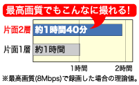 C[W摜