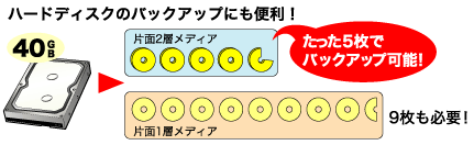C[W摜