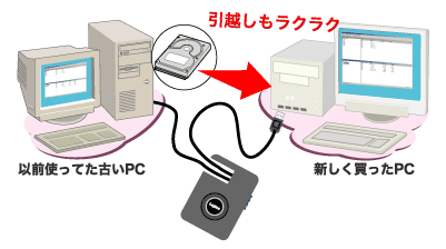 C[W摜